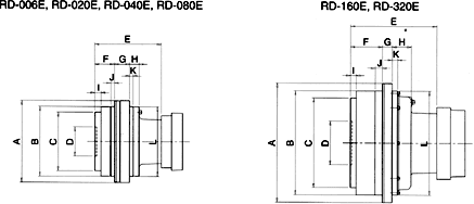 rd-e series gear box dimensions